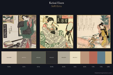 Keisai Eisen Master Palette