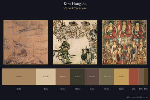 Kim Hong-do Master Palette
