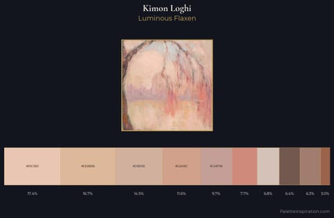 Kimon Loghi Palette 1