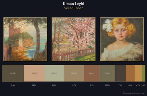 Kimon Loghi Palette 4