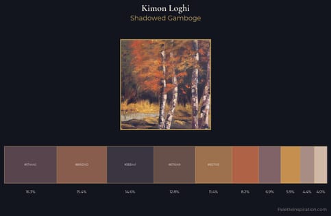 Kimon Loghi Palette 5 - Shadowed Gamboge