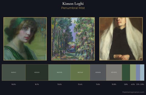 Kimon Loghi Palette 7