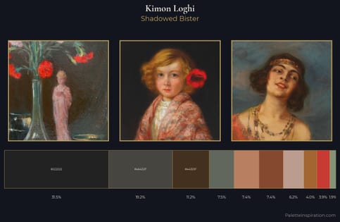 Kimon Loghi Palette 8 - Shadowed Bister