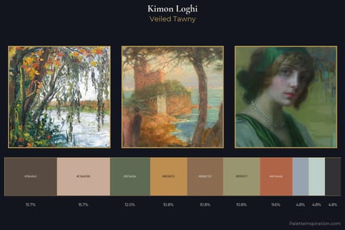 Kimon Loghi Master Palette