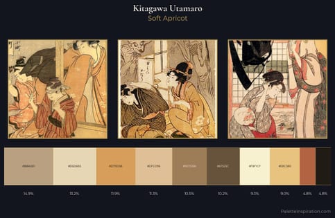 Kitagawa Utamaro Palette 1 - Soft Apricot
