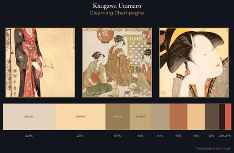 Kitagawa Utamaro Palette 6