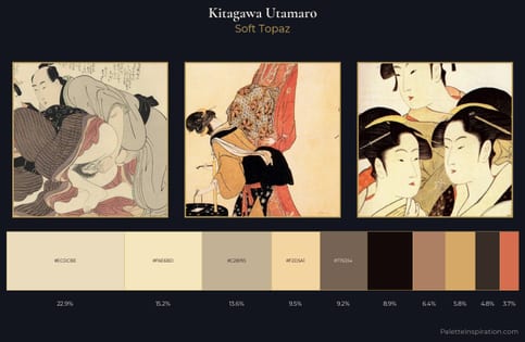 Kitagawa Utamaro Palette 7