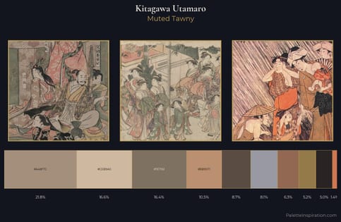 Kitagawa Utamaro Palette 11