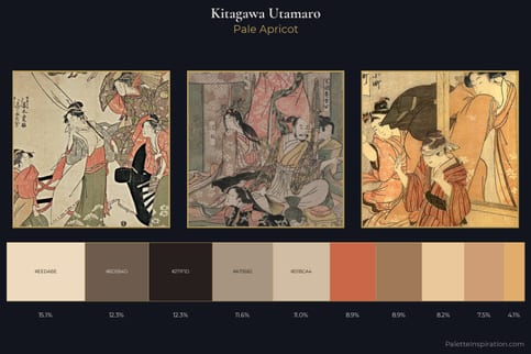 Kitagawa Utamaro Master Palette