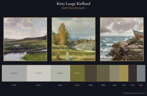Kitty Lange Kielland Palette 4