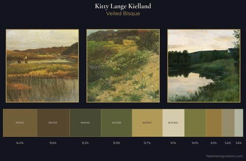 Kitty Lange Kielland Palette 5
