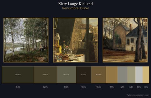 Kitty Lange Kielland Palette 7 - Penumbral Bister
