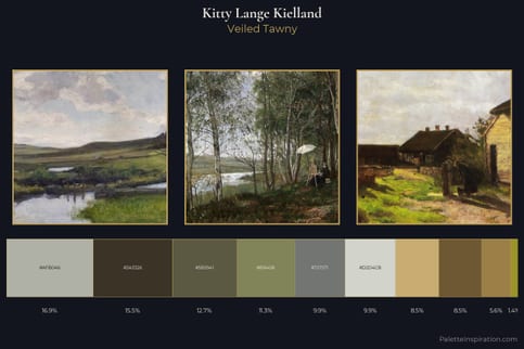 Kitty Lange Kielland Master Palette