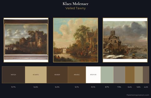 Klaes Molenaer Palette 1