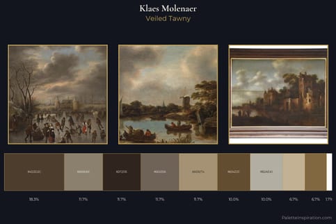Klaes Molenaer Master Palette