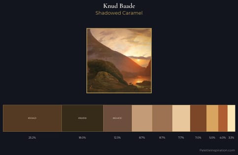 Knud Baade Palette 2 - Shadowed Caramel