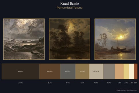 Knud Baade Master Palette