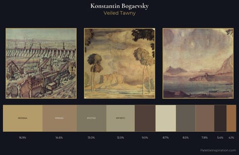 Konstantin Bogaevsky Palette 8 - Veiled Tawny
