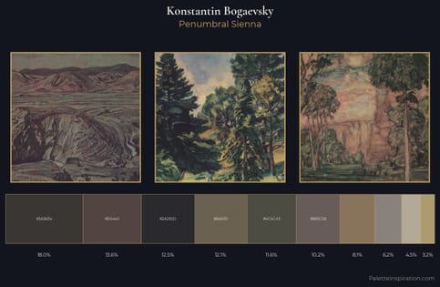 Konstantin Bogaevsky Palette 10 - Penumbral Sienna