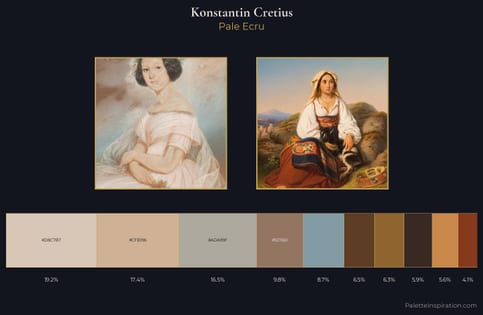 Konstantin Cretius Palette 1