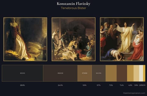 Konstantin Flavitsky Palette 1 - Tenebrous Bister