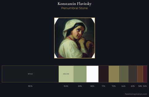 Konstantin Flavitsky Palette 4