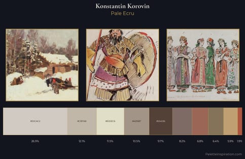 Konstantin Korovin Palette 2