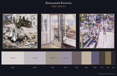 Konstantin Korovin Palette 4