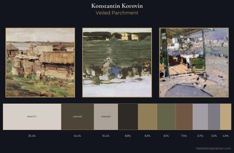 Konstantin Korovin Palette 5