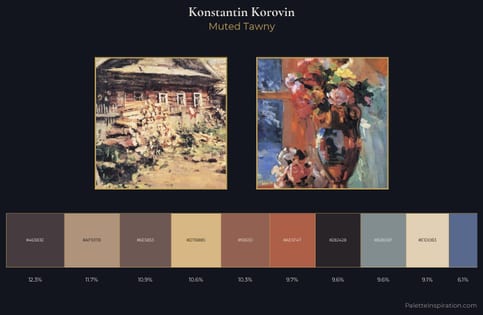 Konstantin Korovin Palette 8