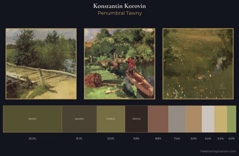 Konstantin Korovin Palette 10