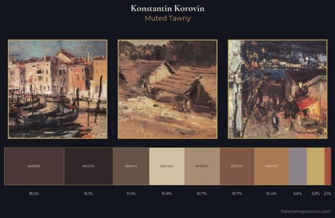 Konstantin Korovin Palette 12