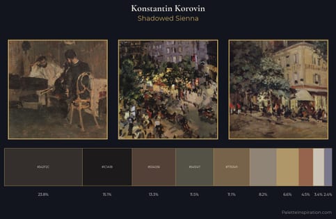 Konstantin Korovin Palette 15 - Shadowed Sienna