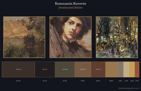 Konstantin Korovin Palette 16 - Shadowed Bister