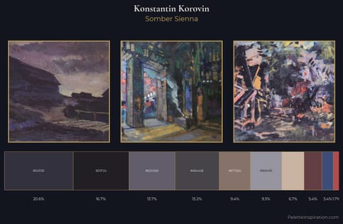 Konstantin Korovin Palette 18