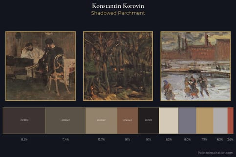 Konstantin Korovin Master Palette