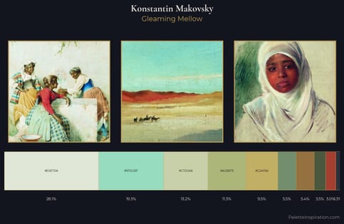 Konstantin Makovsky Palette 1
