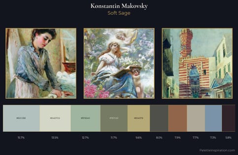 Konstantin Makovsky Palette 3 - Soft Sage