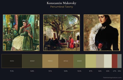 Konstantin Makovsky Palette 11 - Penumbral Tawny
