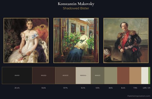 Konstantin Makovsky Palette 12 - Shadowed Bister