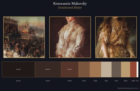 Konstantin Makovsky Palette 13 - Shadowed Bister