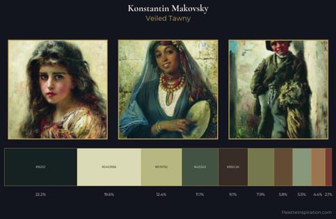 Konstantin Makovsky Palette 15