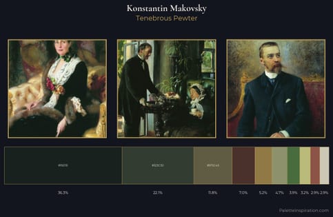 Konstantin Makovsky Palette 17