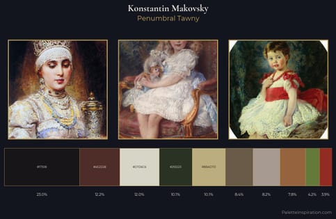 Konstantin Makovsky Palette 18 - Penumbral Tawny