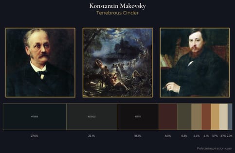 Konstantin Makovsky Palette 21