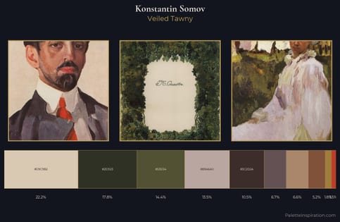 Konstantin Somov Palette 14