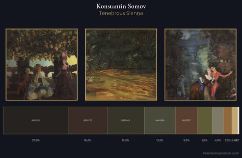 Konstantin Somov Palette 15 - Tenebrous Sienna