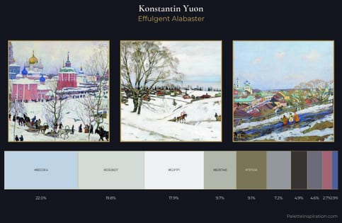 Konstantin Yuon Palette 3