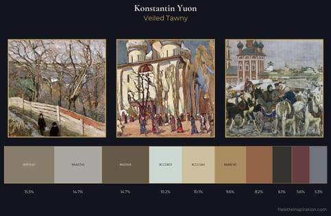 Konstantin Yuon Palette 8