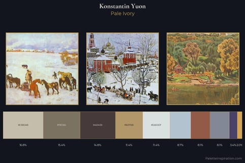 Konstantin Yuon Master Palette - Pale Ivory